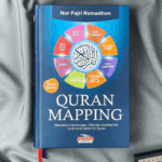 Qur’an Mapping – FB