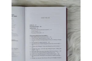 Biografi 60 Sahabat Nabi – FB